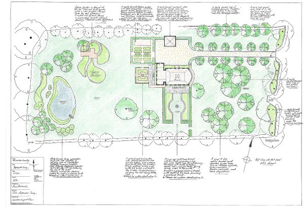 Garden Plan Image