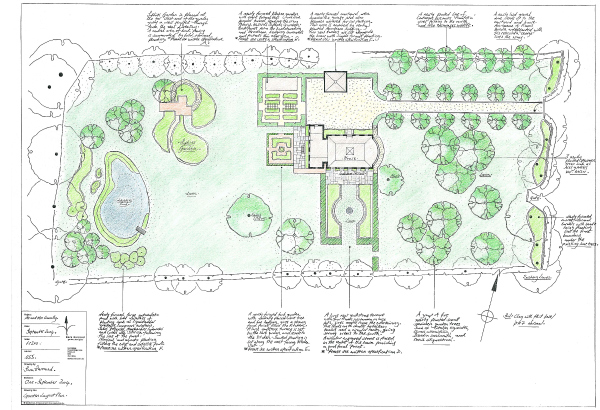 Garden Plan Image